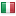 mongu.net server is located in Italy